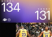 开云体育下载-关于奇才绝杀湖人B队，保罗一己之力扛起全队的信息