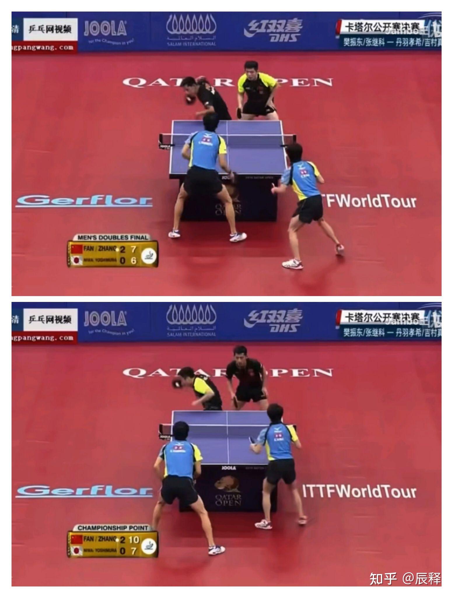 德国乒乓球队翻盘波兰乒乓球队，张继科统治全场的简单介绍