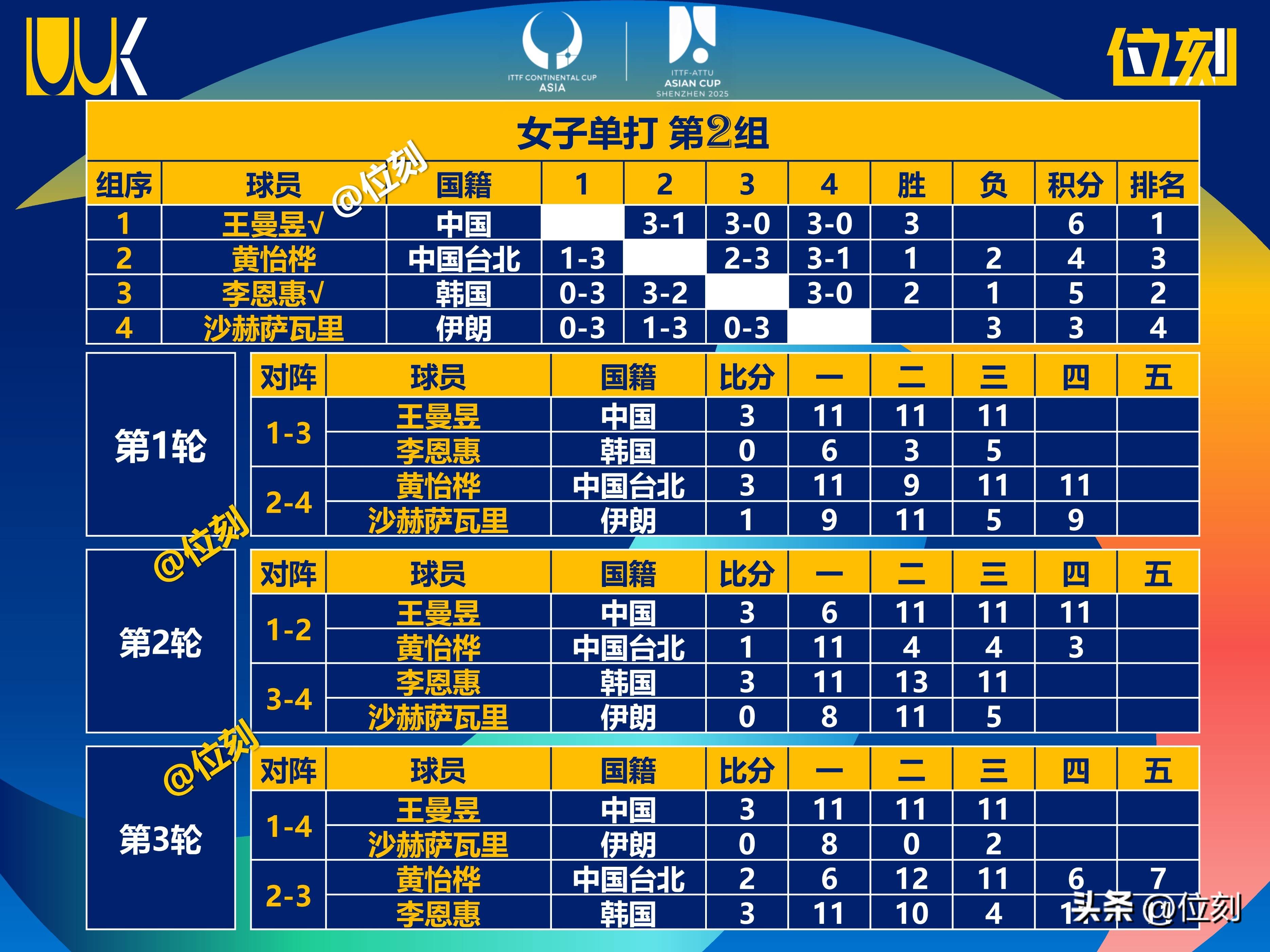 解说员解析球队实力强弱对比