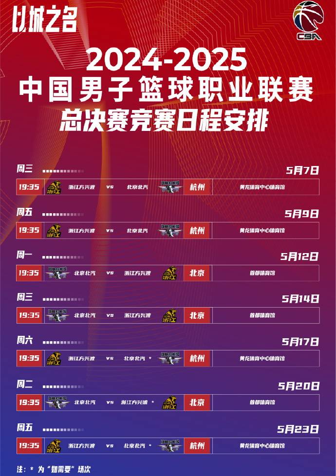 籃協回應，中國男籃打破國際賽程