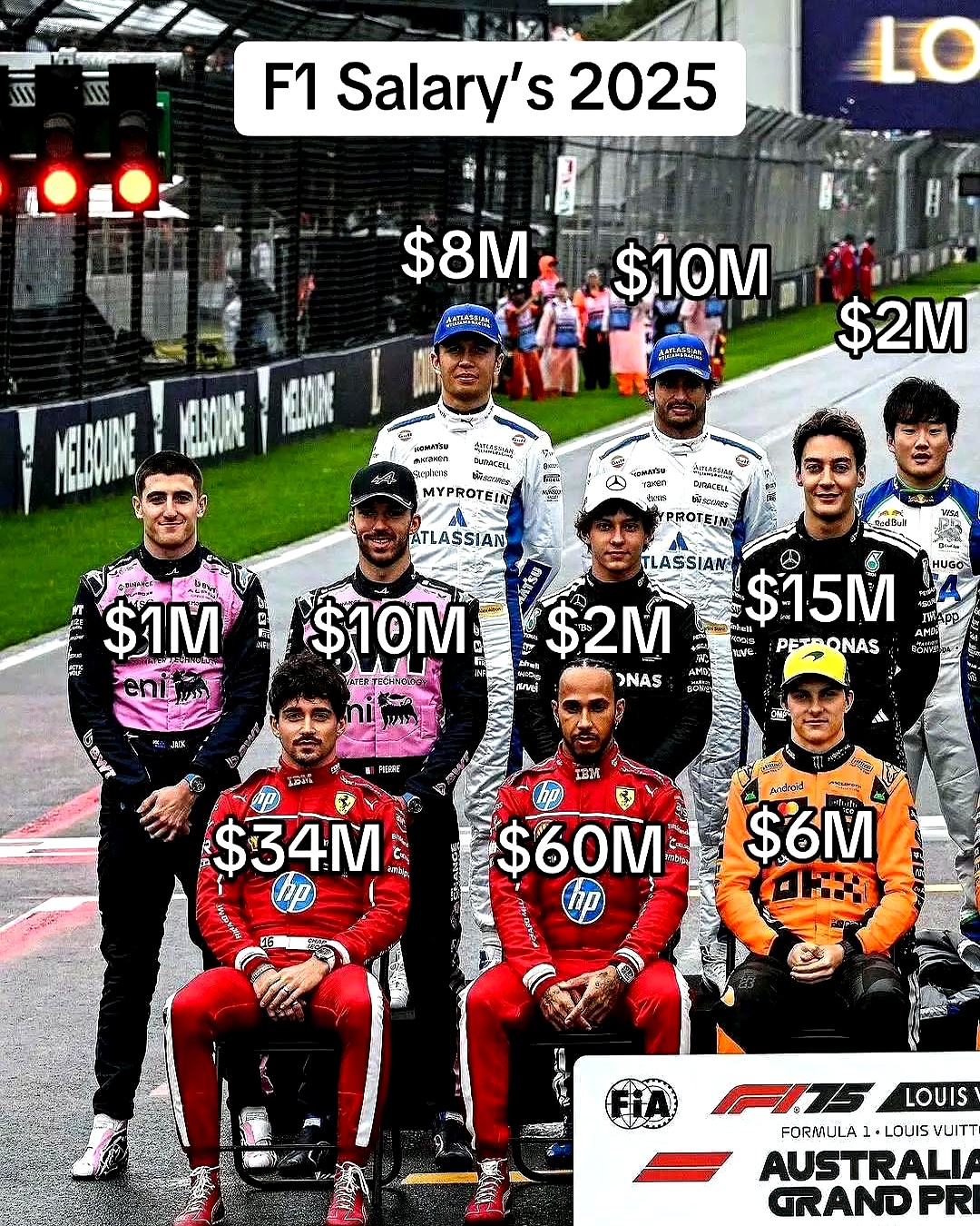 包含索伯车队逆转威廉姆斯，维斯塔潘统治全场的词条